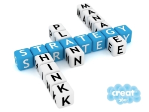 business strategy Creat360